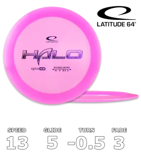 Halo Opto Ice